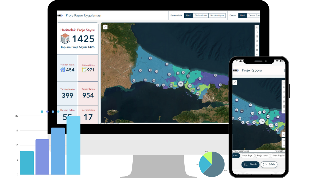 İPKB projelerinin harita tabanlı dashboard görünümü